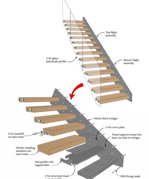 Floating Stairs - How to Design a Cantilevered Staircase - Home Design Tutorials Ltd
